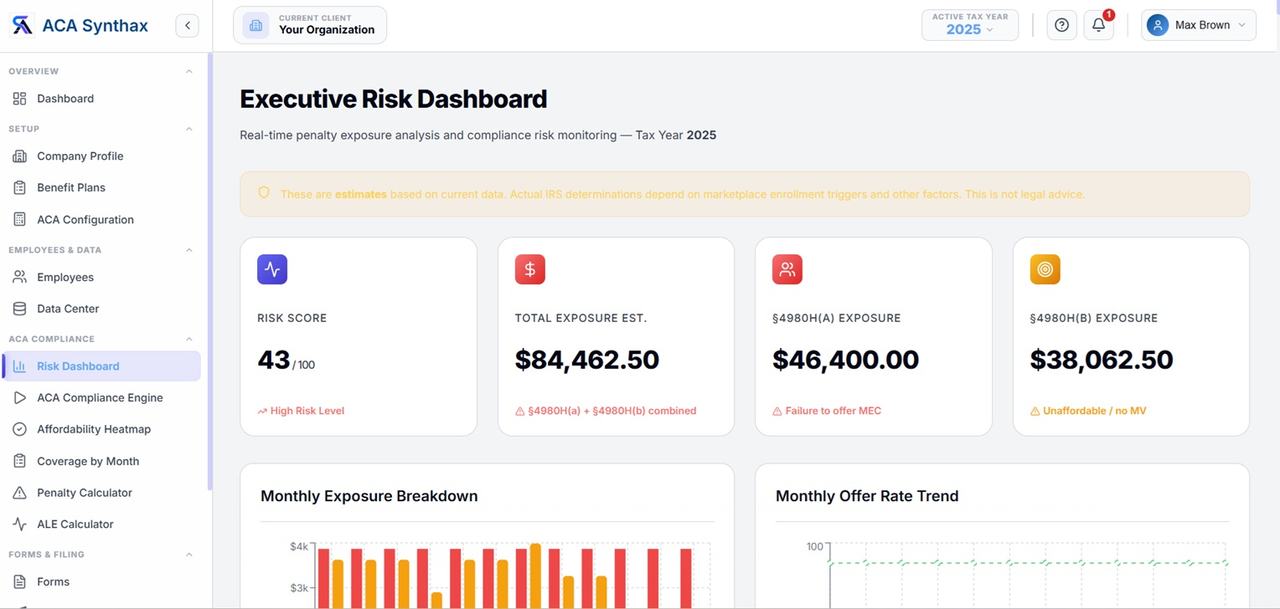 Executive Risk Dashboard: risk score, total exposure estimate, §4980H(a) and §4980H(b) exposure